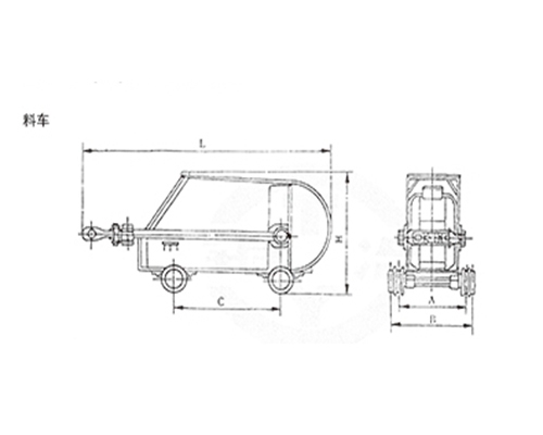 福建料车价格