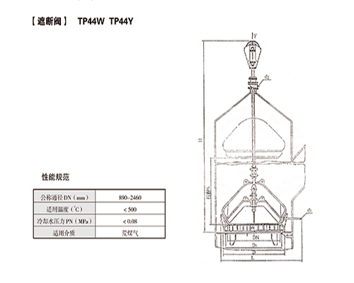 百色遮断阀-TP44W-TP44Y