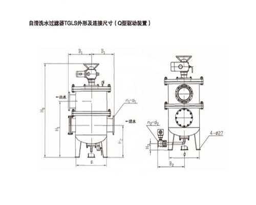 百色自清洗水过滤器型号